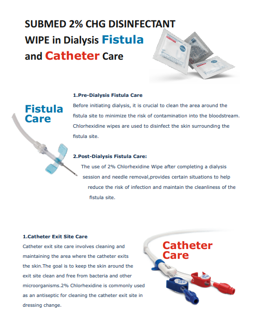 SUBMED Introducing SUBMED 2 CHG Wipes Your Ultimate Solution for